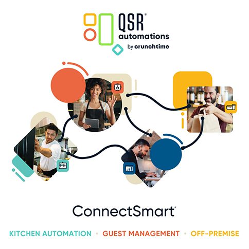 QSR Media Kit Bloque de imágenes en miniatura